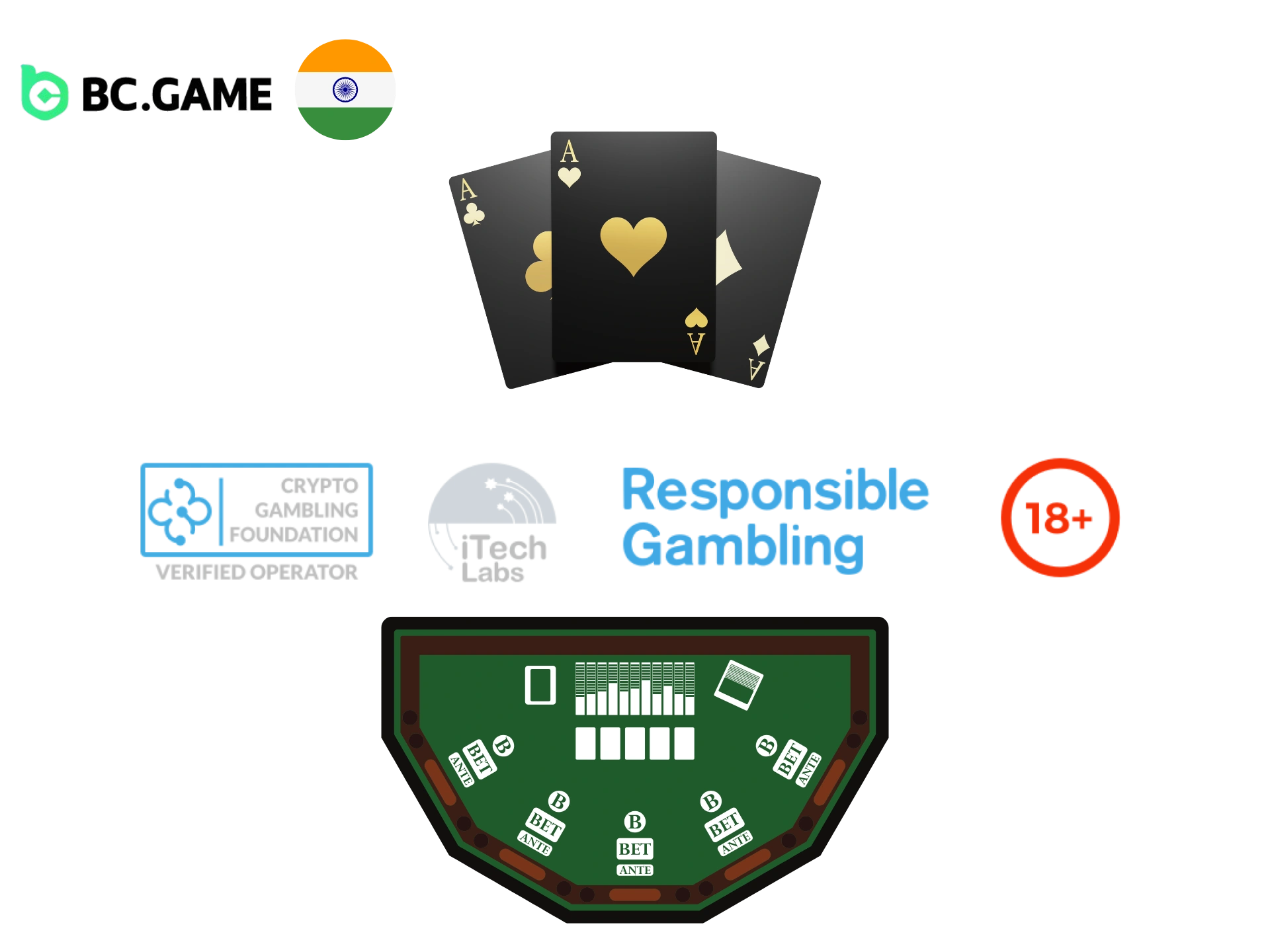 Understanding Responsible Gambling at BC Game